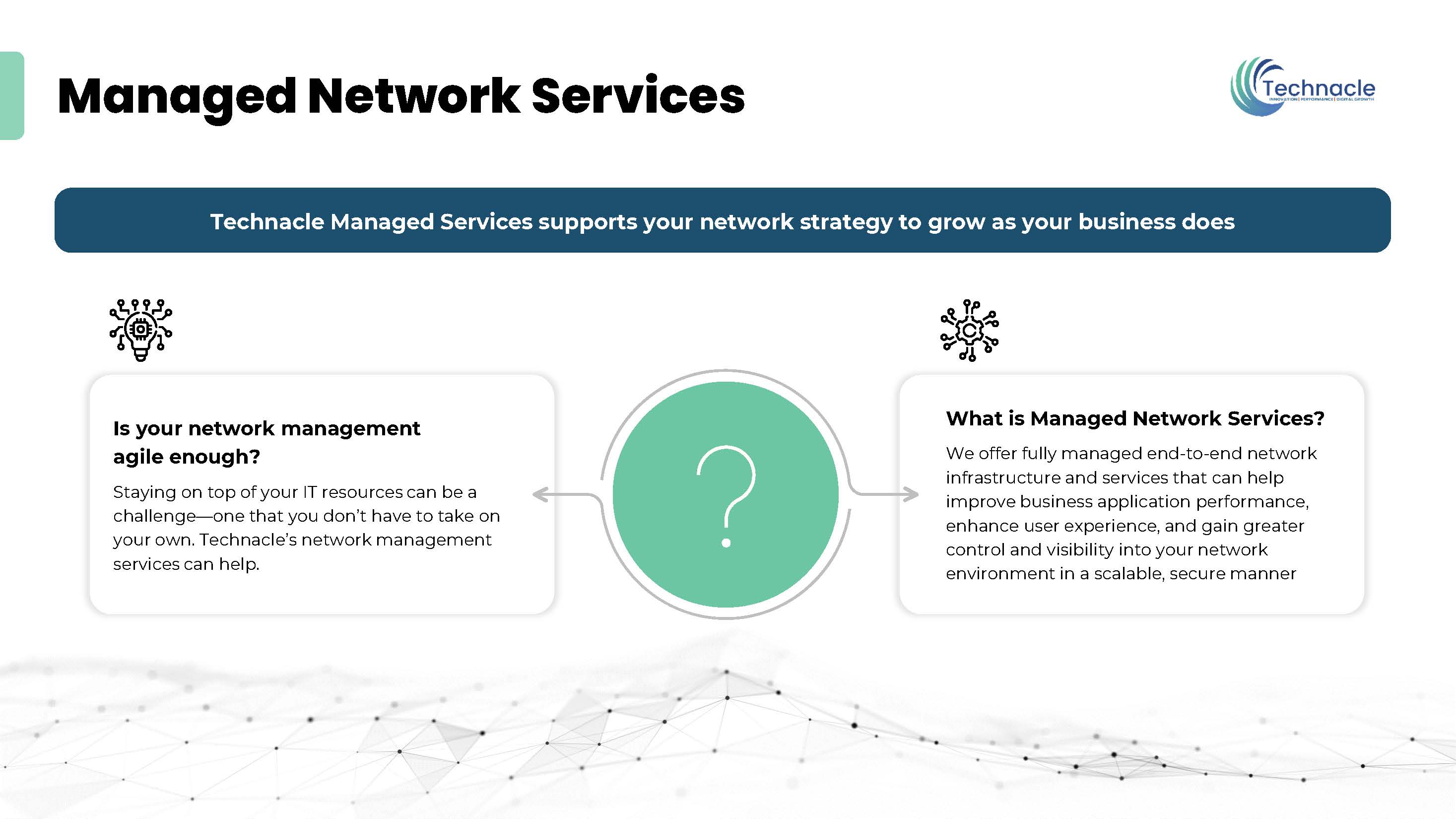 Managed IT Security Services