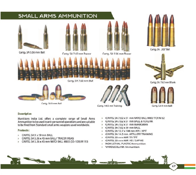 Small arms and ammunition available for export under India’s defense export policy by Buzzy Day Enterprises