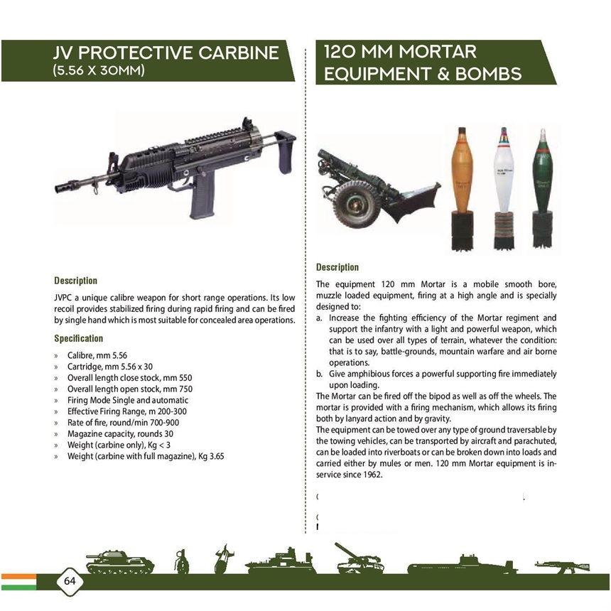Protective carbine 120 MM Mortar & Bombs available for export under India’s defense export policy  