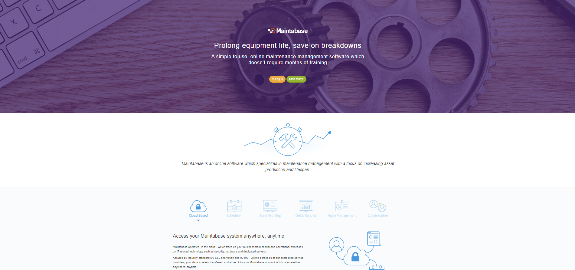 B2b Msql Software M/S DOTSQUARES TECHNOLOGIES INDIA PRIVATE LIMITED | MSME B2B Portal ...