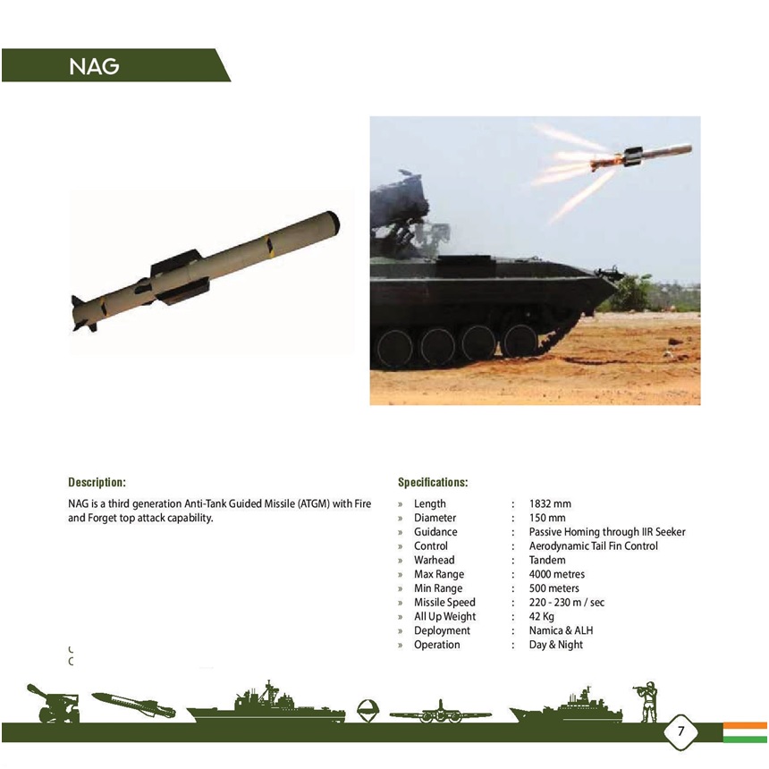 Anti - tank missiles with launcher available for export under India’s defense export policy By Buzzy Day Enterprises