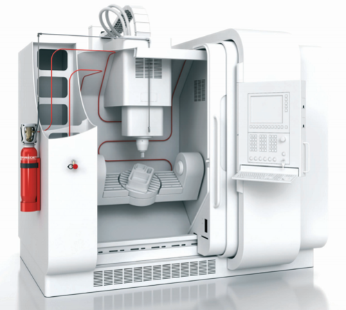 Fire Suppression Systems For Fume Cupboard