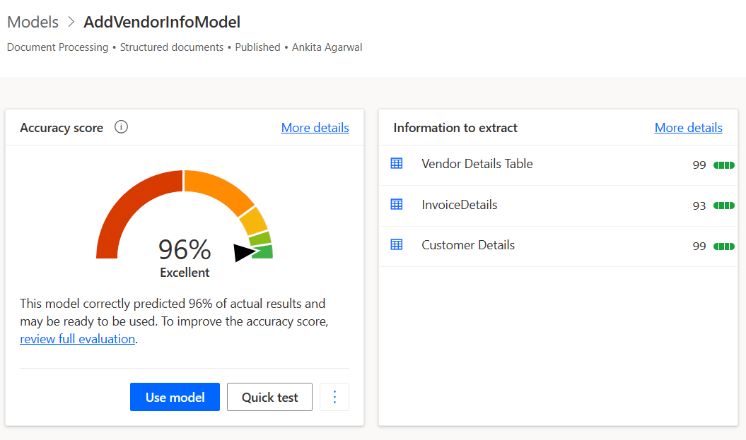 AI models  