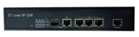 TDM Over IP