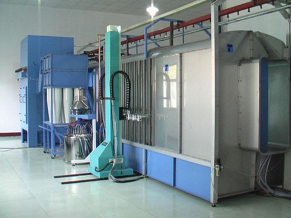 ARIA Powder Coating Plant