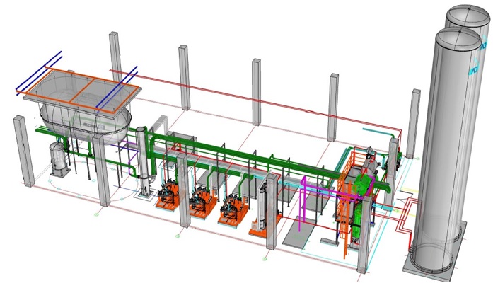 CO2 Recovery Plant