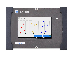 Three-Phase Reference Standard Meter (TPRS)