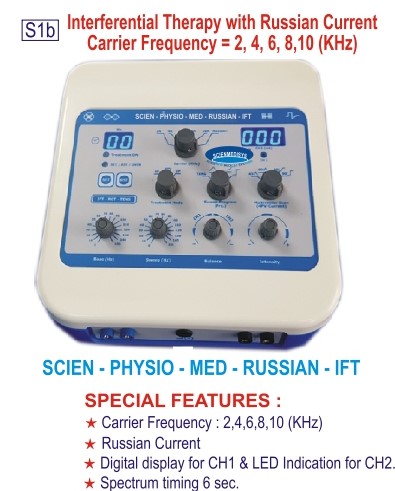 INTERFERENTIAL THERAPY WITH RUSSIAN CURRENT