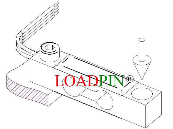 Force Sensor HE6512 C4