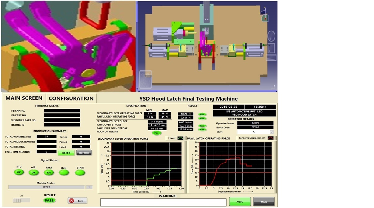 Industrial Automation System