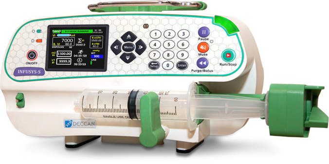 Syringe Infusion Pump