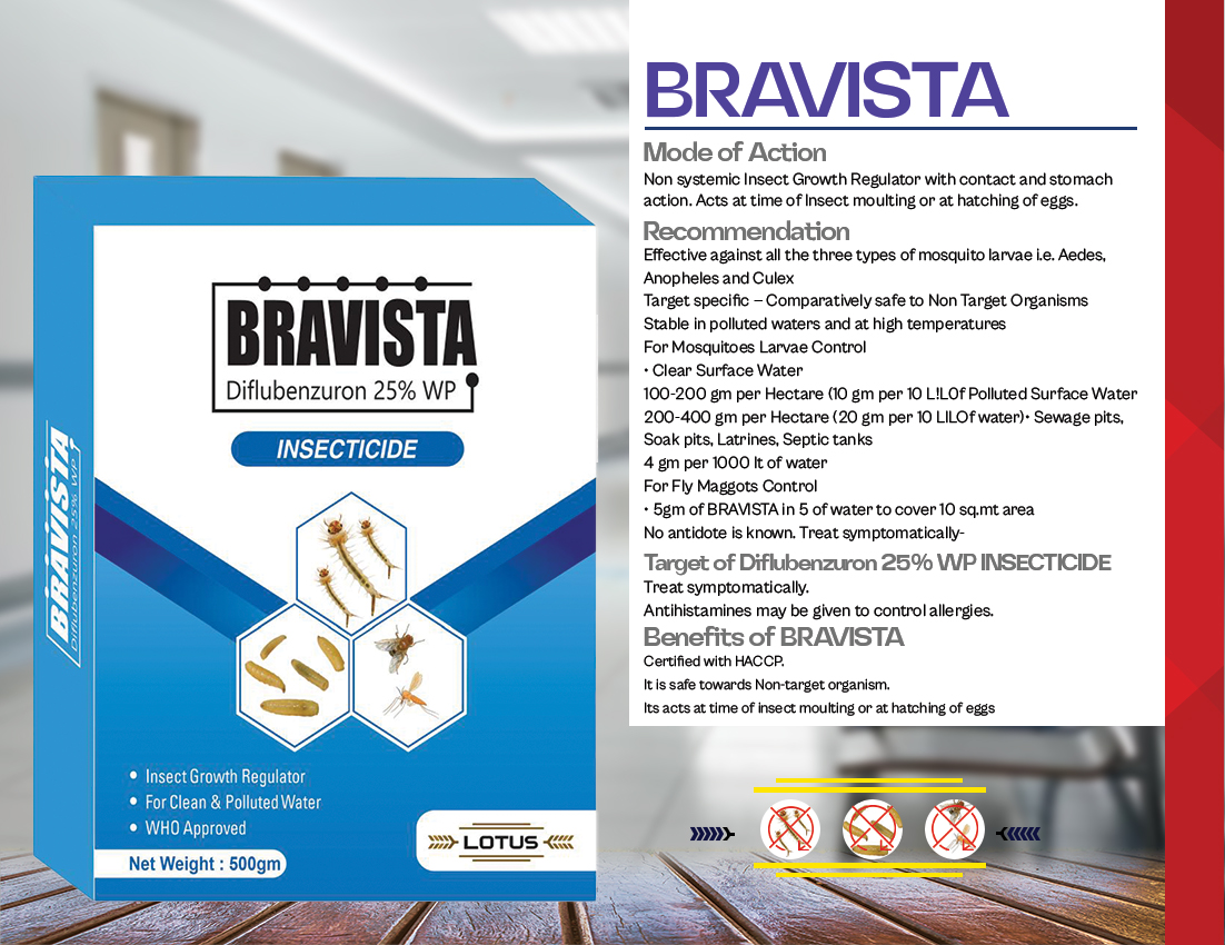 DIFLUBENZURON 25% WP