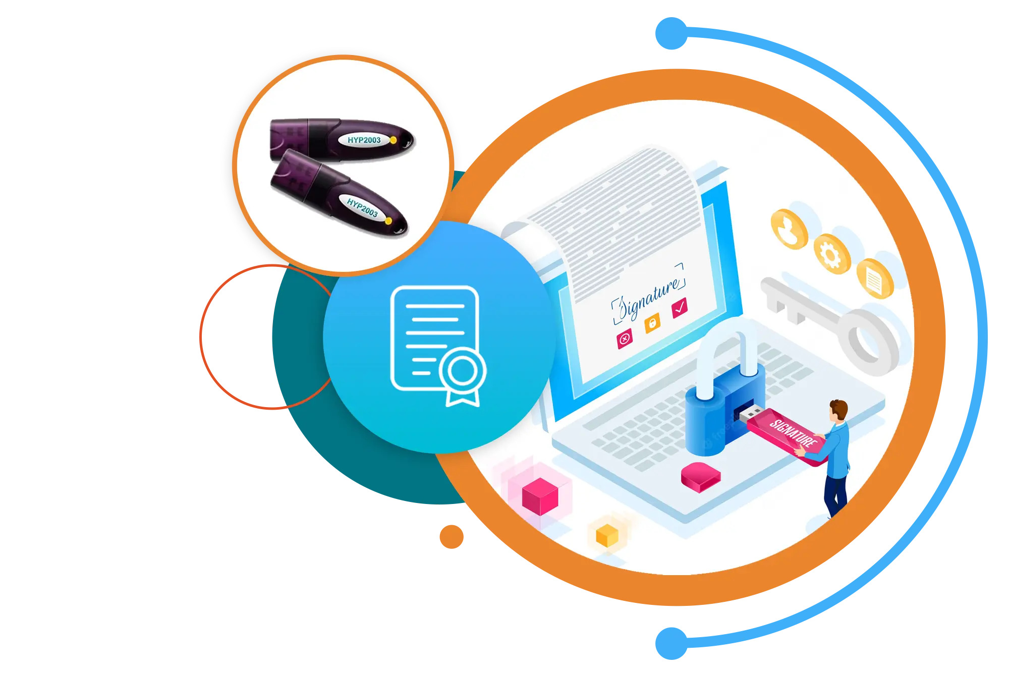Digital Signature Certificate (Individual Sign Only) 1 Year 