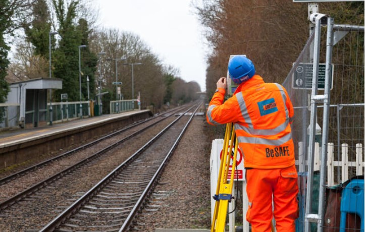 Roads, Railways, Survey &  Corridor Marking