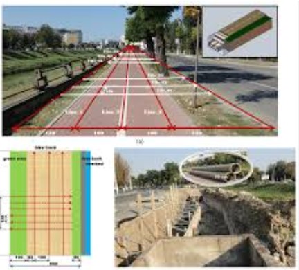 GPR Survey for Pipeline  Layout