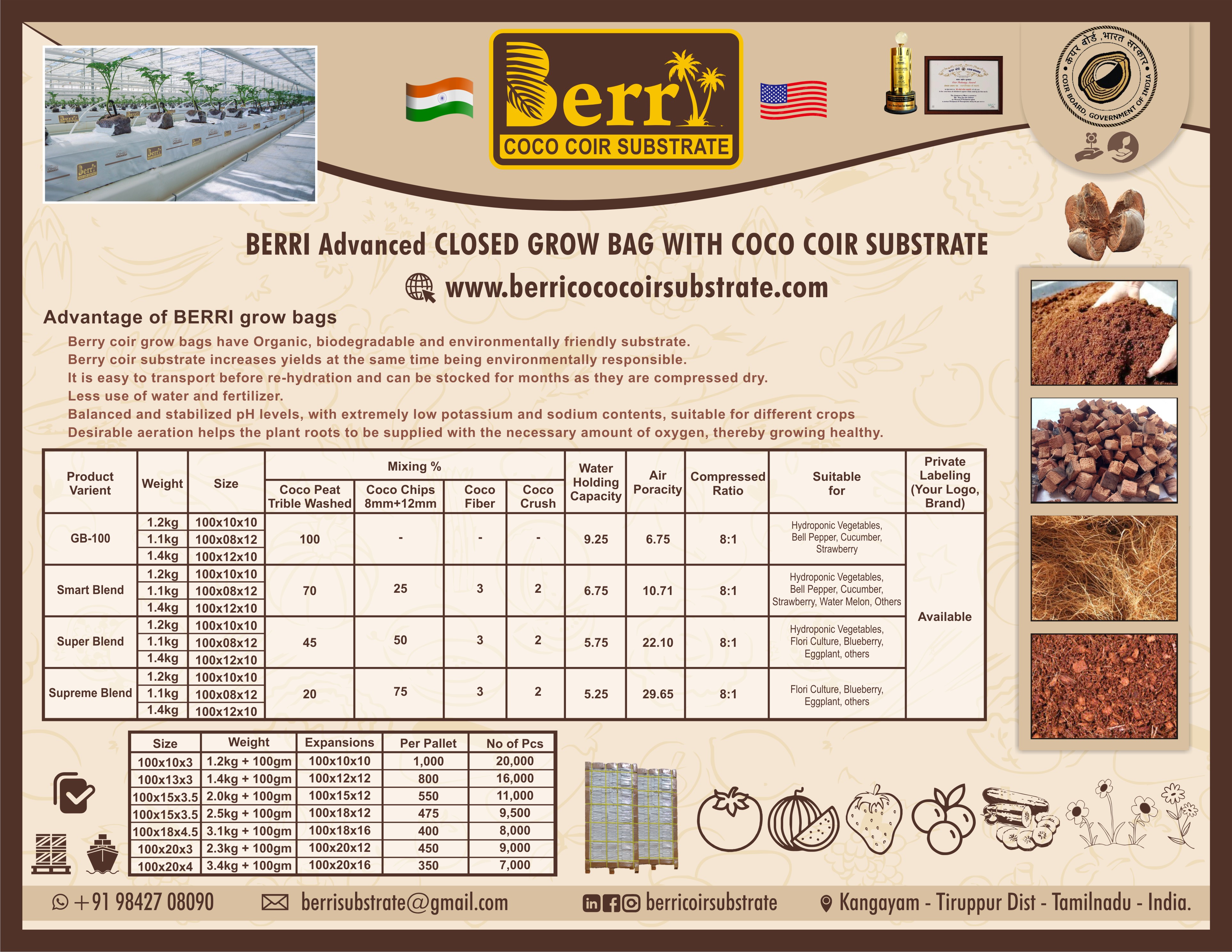 Coir Grow Bag – 100x20x12 cm – 2.7Kg – 24L – washed, Bulk