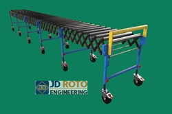 GRAVITY ROLLER CONVEYOR