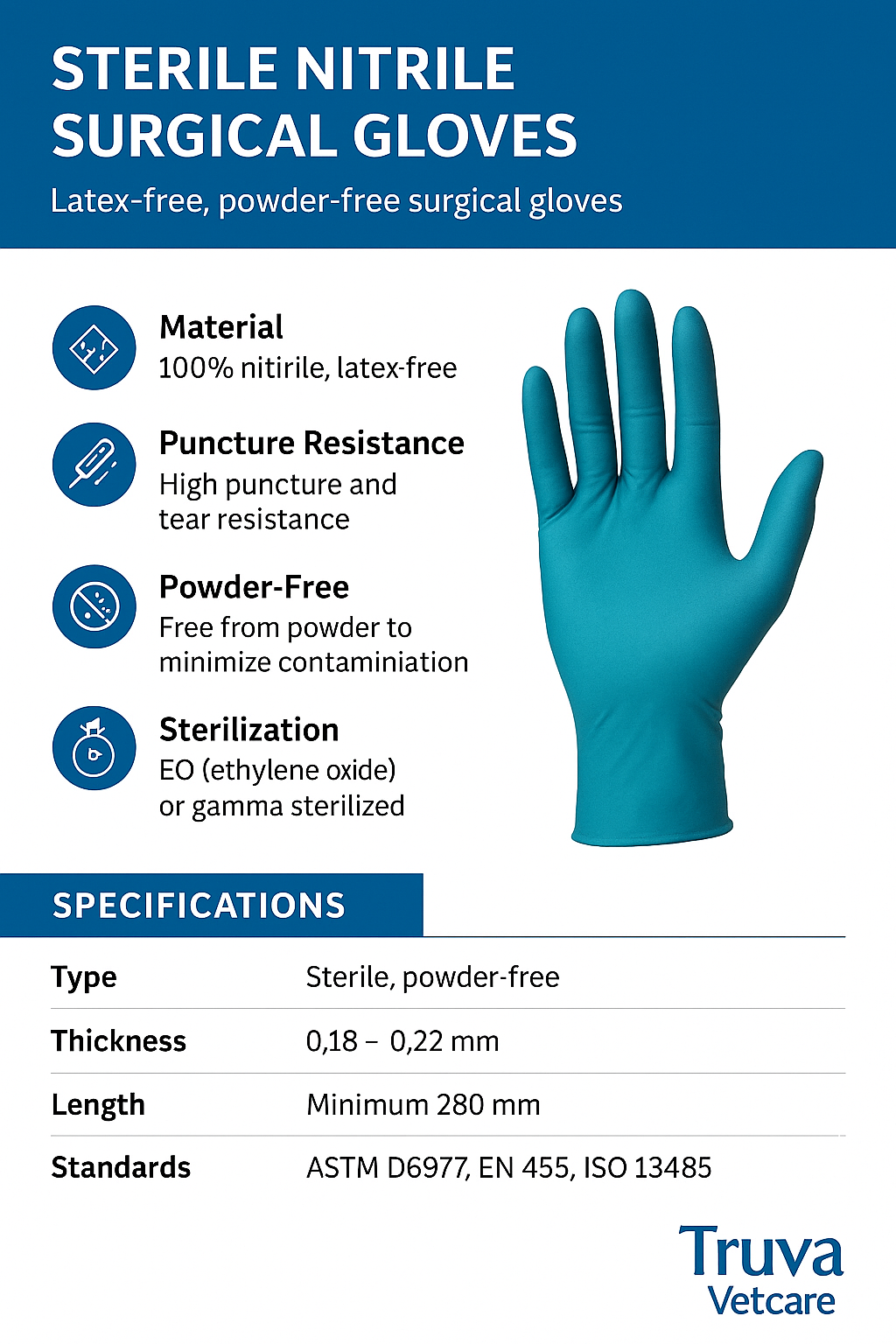 Sterile Nitrile Surgical Gloves