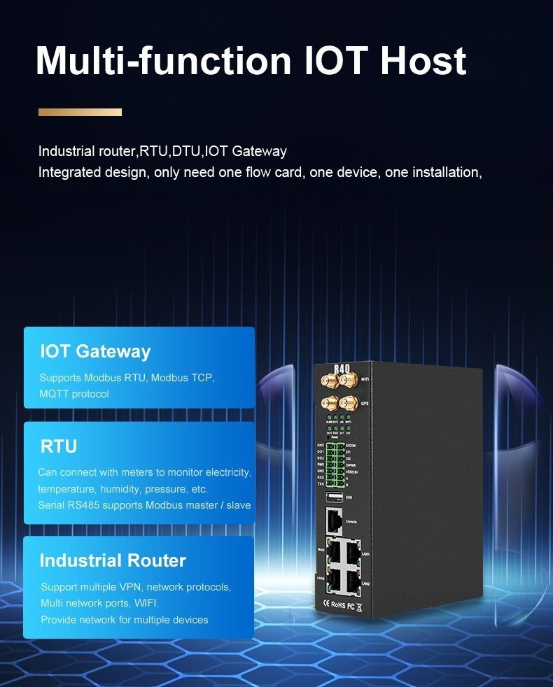 R40 A/B IOT Edge Gateway With IO|R40 A/B