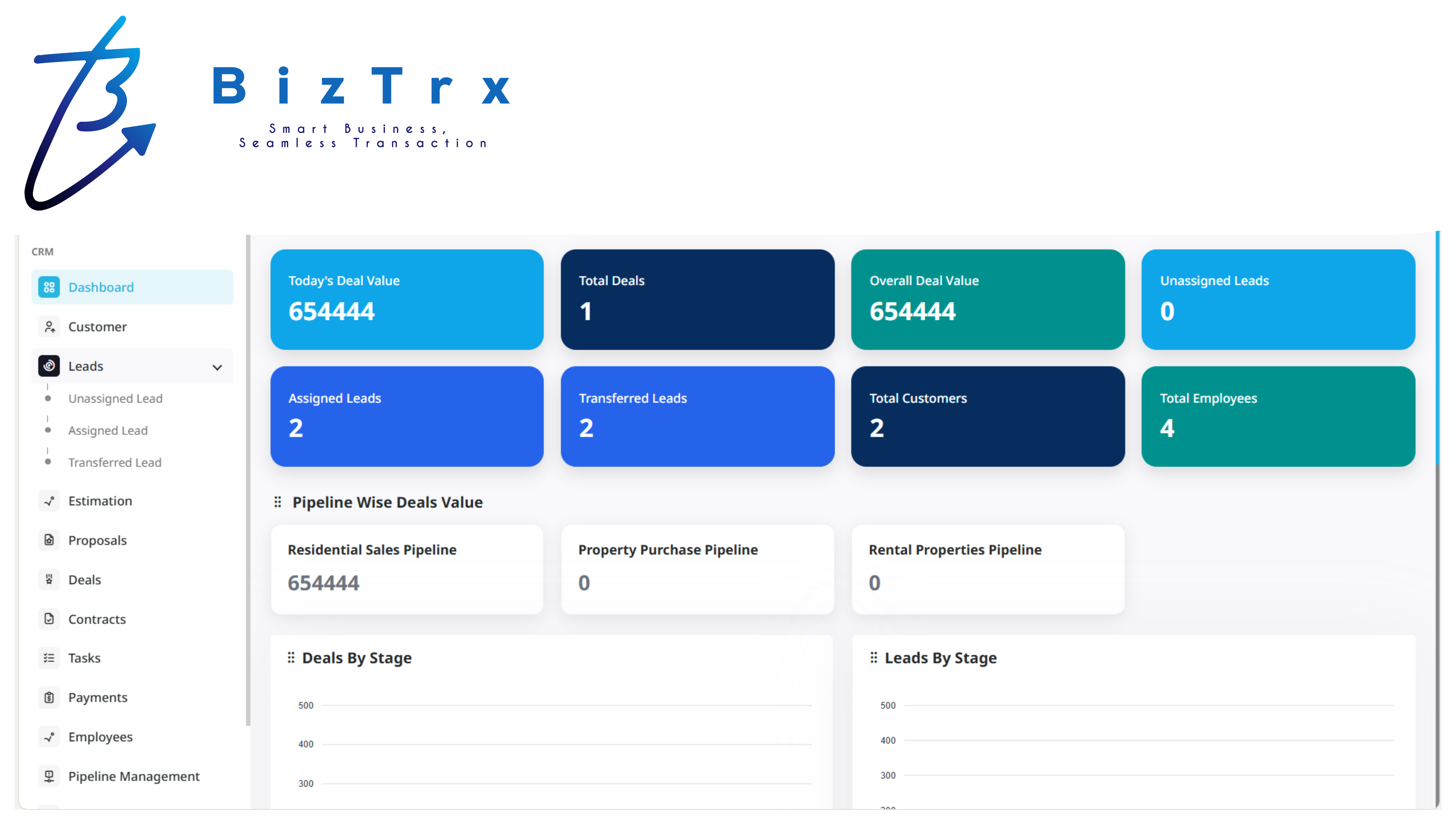 bizTrx CRM – Sales & Execution Management System