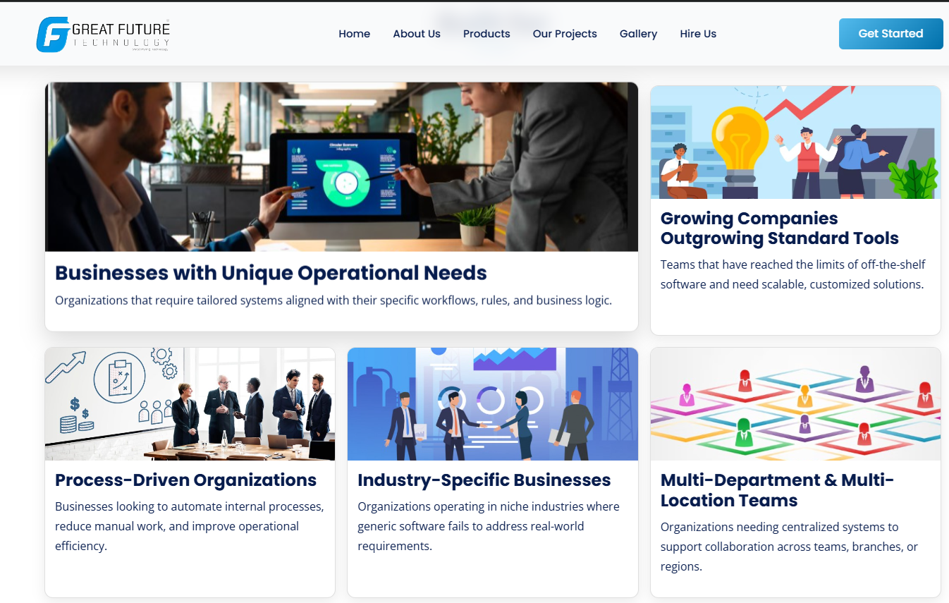Custom Software Development Services