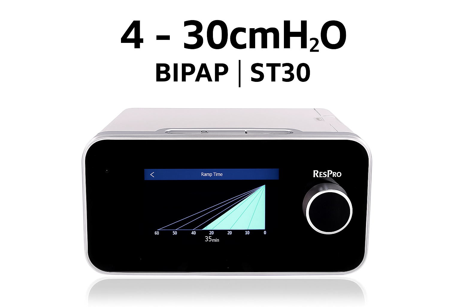 Respro Bestseller Bipap machine ST with Full Mask 4-30 cmH2o (3 years warranty)