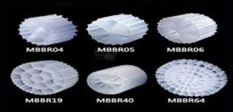 MBBR (Moving Bed Biofilm Reactor)