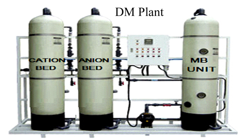 DM Plant (Demineralization Plant)