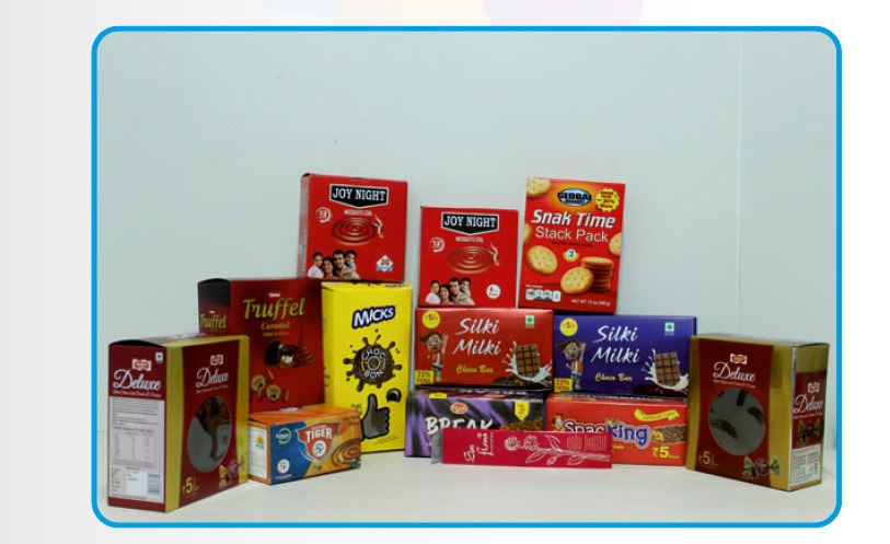All Types of Chocolates