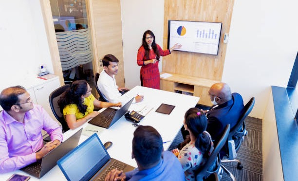 HR - Business Process Systemization