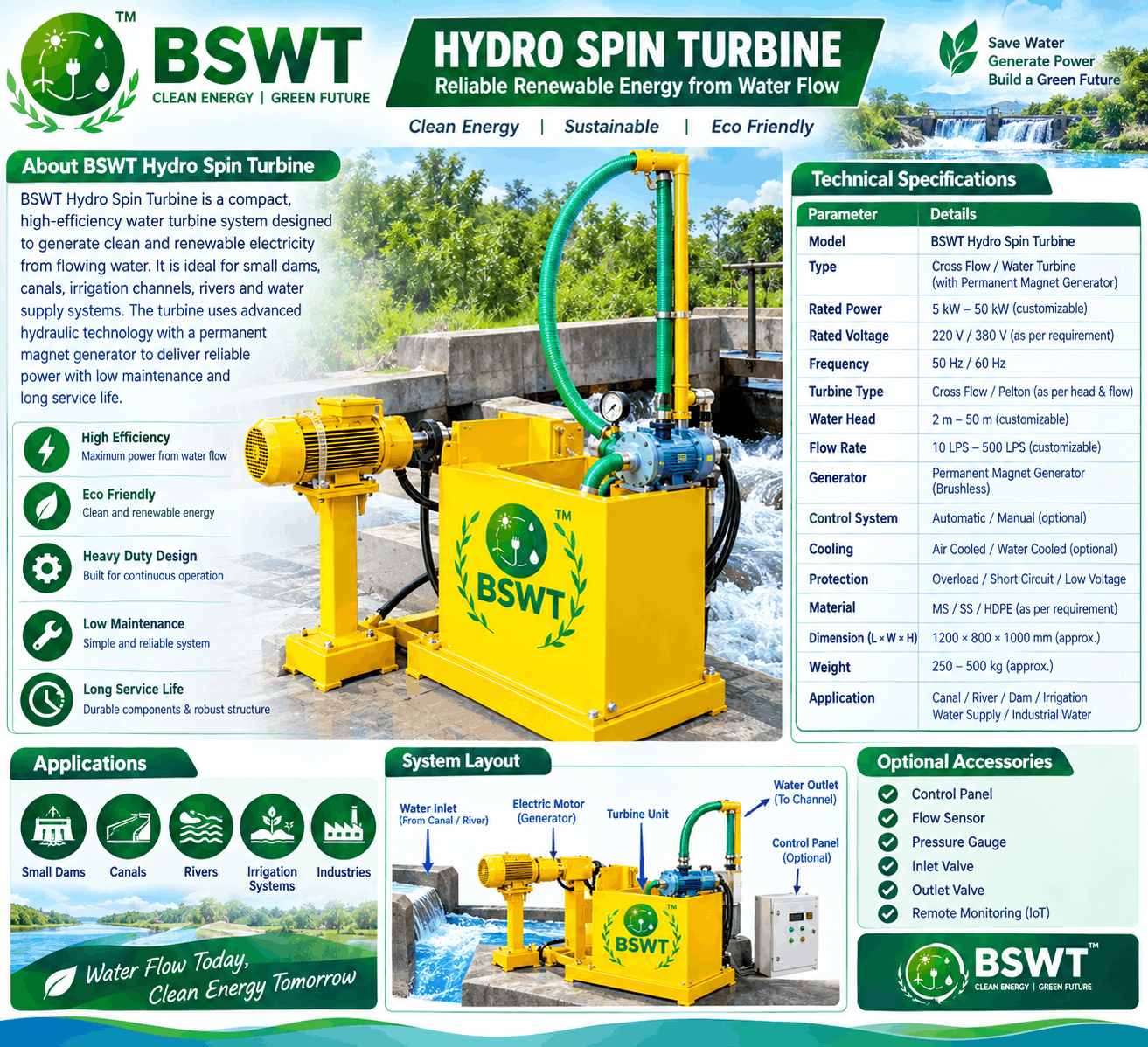 Hydro Spin Turbine 