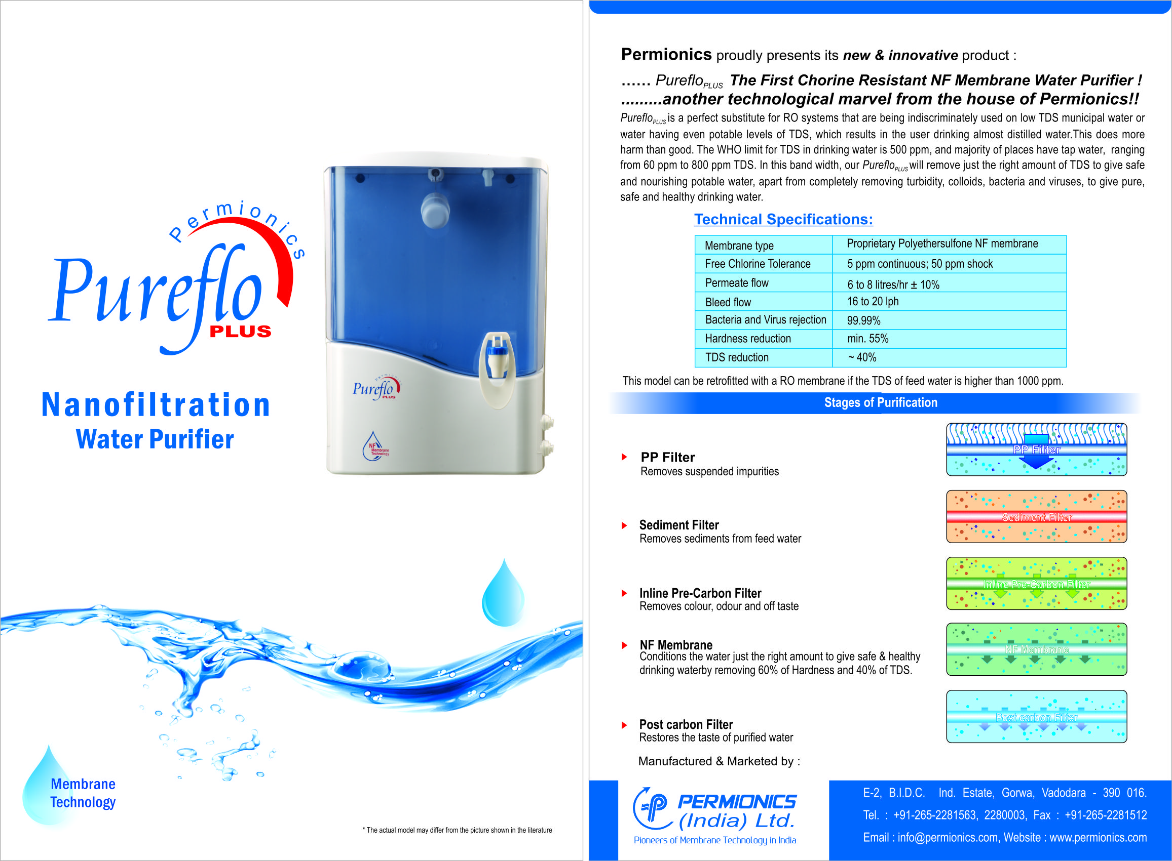 Permionics Membranes P.Ltd MSME B2B Portal