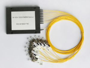 100GHz Dense Wavelength Division Mu