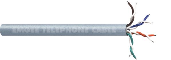 wire & cables