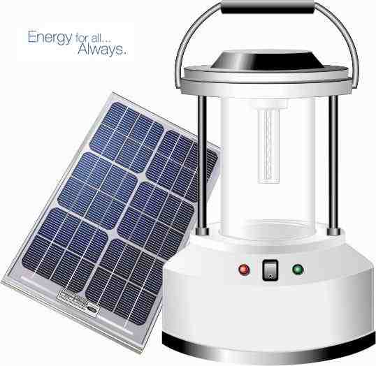 solar energy renewable energy and other energy conservation products