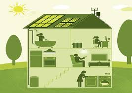energy saving and energy management