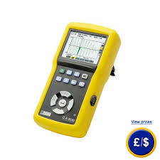 measurement and meter