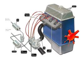 fuel injection systems pipes