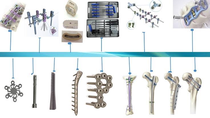 orthopaedic appliances and equipment