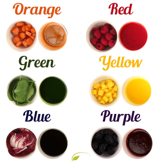 dyes natural color