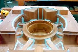 foundry patterns