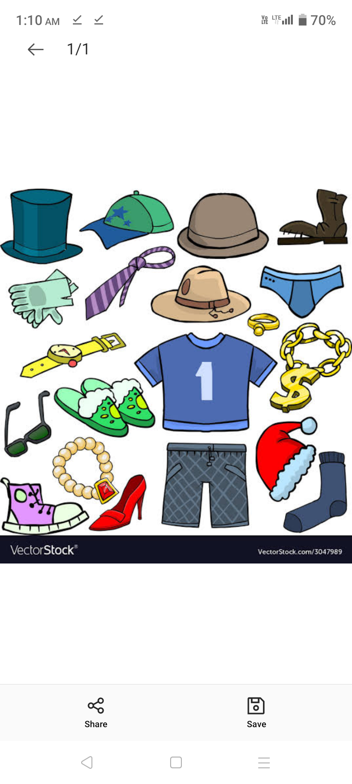 Clothing, shoes and Fashion apparels