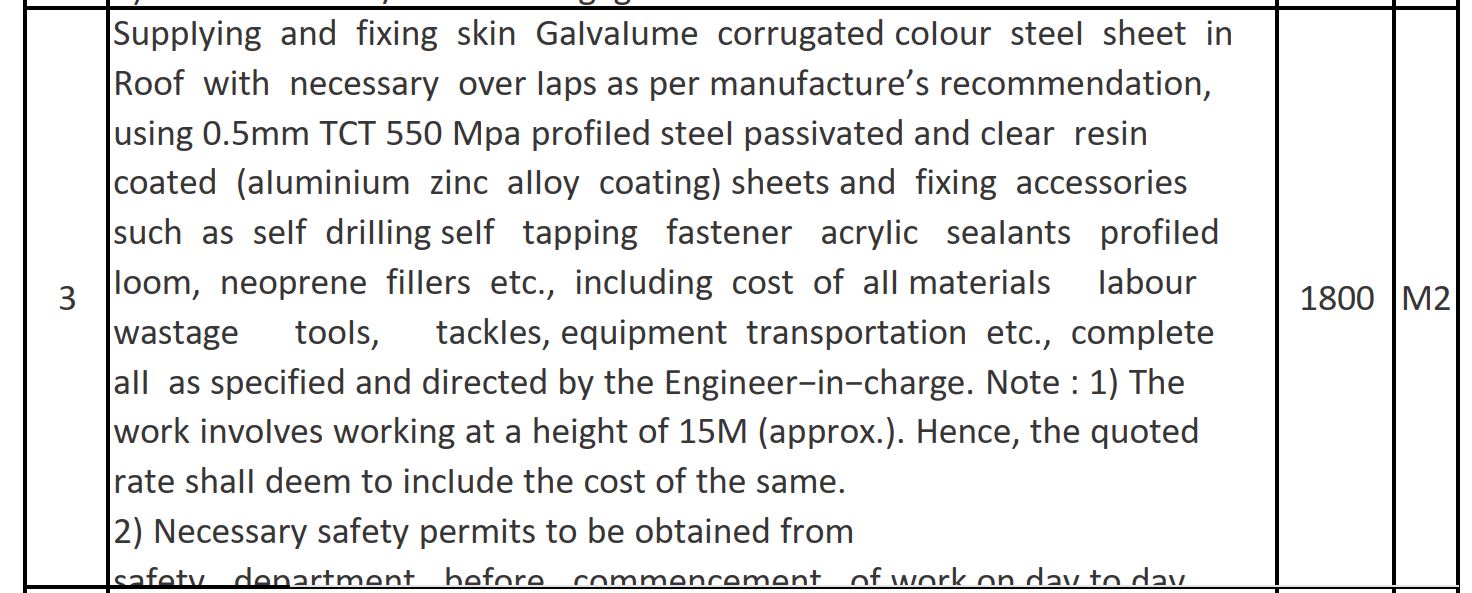 0.50 GaIvaIume corrugated coIour steeI sheet