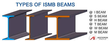 ISMB 300 & 200 mm  -SAIL