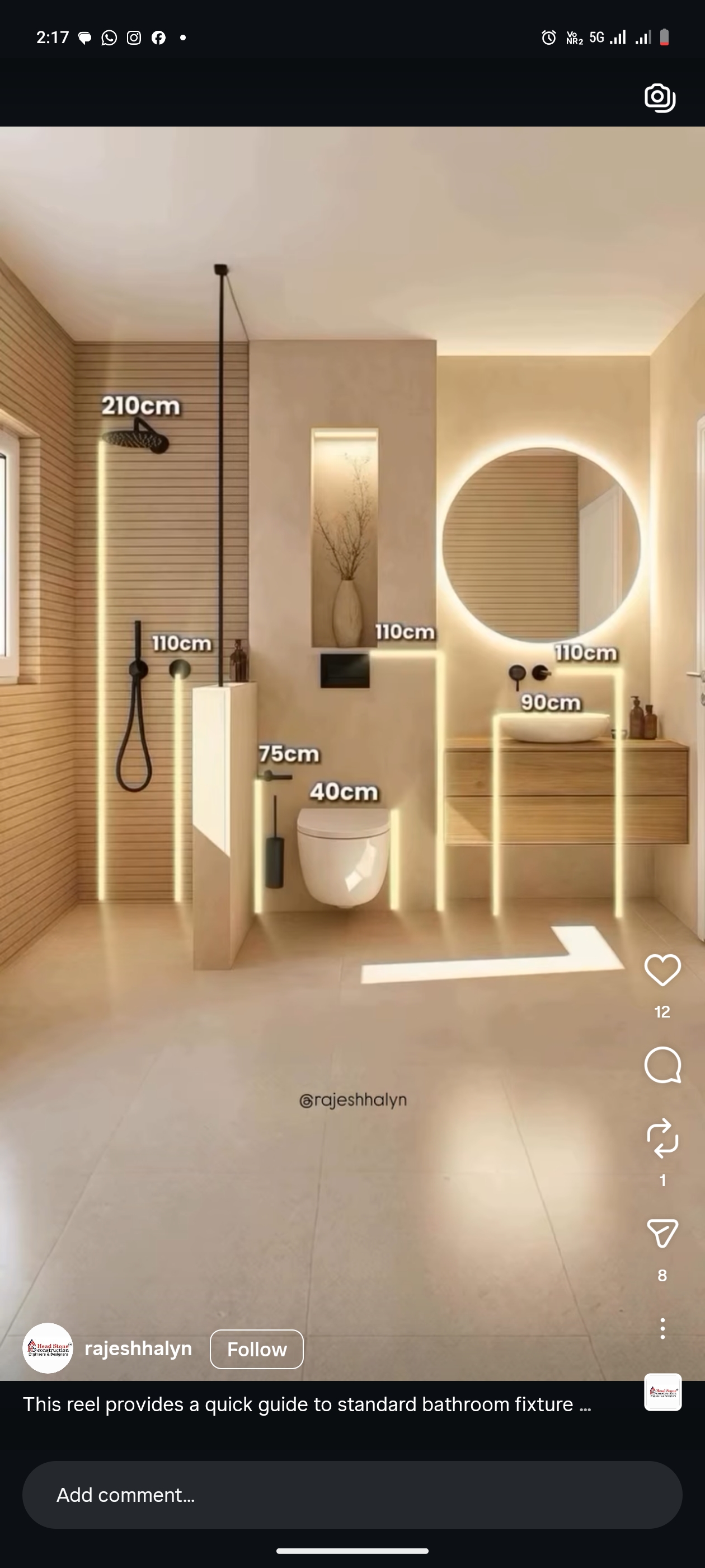 LED LIGHTS
